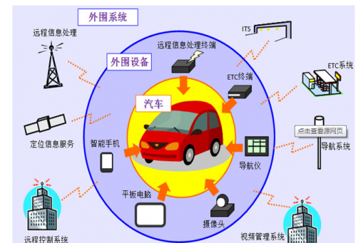 新晨阳电子元器件行业迎发展机遇1