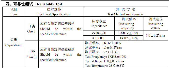 贴片电容的可靠性测试